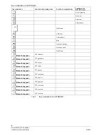 Preview for 92 page of Siemens SISTORE MX User Manual