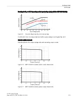 Preview for 43 page of Siemens SITOP 6EP1336-3BA00 Manual