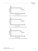 Preview for 45 page of Siemens SITOP 6EP1336-3BA00 Manual