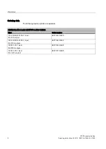 Preview for 4 page of Siemens SITOP modular 24 V/20 A Operating Instructions Manual