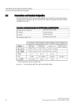 Preview for 10 page of Siemens SITOP modular 24 V/20 A Operating Instructions Manual