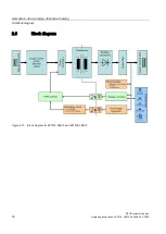 Preview for 16 page of Siemens SITOP modular 24 V/20 A Operating Instructions Manual