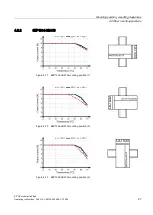Preview for 27 page of Siemens SITOP modular 24 V/20 A Operating Instructions Manual