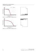 Preview for 30 page of Siemens SITOP modular 24 V/20 A Operating Instructions Manual