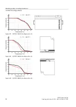 Preview for 32 page of Siemens SITOP modular 24 V/20 A Operating Instructions Manual