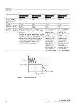 Preview for 38 page of Siemens SITOP modular 24 V/20 A Operating Instructions Manual