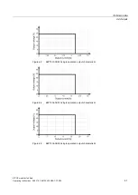 Preview for 41 page of Siemens SITOP modular 24 V/20 A Operating Instructions Manual