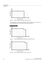 Preview for 42 page of Siemens SITOP modular 24 V/20 A Operating Instructions Manual