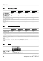 Preview for 48 page of Siemens SITOP modular 24 V/20 A Operating Instructions Manual