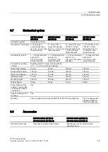 Preview for 49 page of Siemens SITOP modular 24 V/20 A Operating Instructions Manual