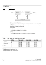 Preview for 52 page of Siemens SITOP modular 24 V/20 A Operating Instructions Manual