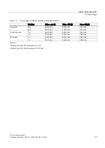 Preview for 53 page of Siemens SITOP modular 24 V/20 A Operating Instructions Manual