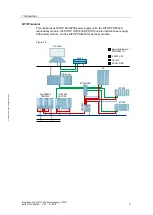 Предварительный просмотр 7 страницы Siemens SITOP PSE200U Manual