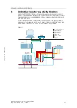 Предварительный просмотр 47 страницы Siemens SITOP PSE200U Manual