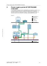 Предварительный просмотр 70 страницы Siemens SITOP PSE200U Manual