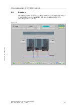 Предварительный просмотр 81 страницы Siemens SITOP PSE200U Manual