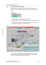 Предварительный просмотр 90 страницы Siemens SITOP PSE200U Manual