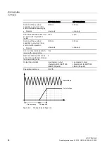 Предварительный просмотр 44 страницы Siemens SITOP PSU100S Operating Instructions Manual