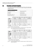 Предварительный просмотр 12 страницы Siemens SITOP PSU3800 12 V/20 A User Manual