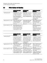 Предварительный просмотр 14 страницы Siemens SITOP PSU3800 12 V/20 A User Manual