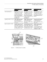 Предварительный просмотр 15 страницы Siemens SITOP PSU3800 12 V/20 A User Manual