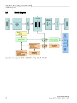 Предварительный просмотр 20 страницы Siemens SITOP PSU3800 12 V/20 A User Manual