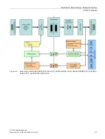 Предварительный просмотр 21 страницы Siemens SITOP PSU3800 12 V/20 A User Manual