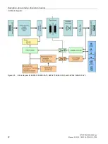 Предварительный просмотр 22 страницы Siemens SITOP PSU3800 12 V/20 A User Manual