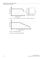 Предварительный просмотр 30 страницы Siemens SITOP PSU3800 12 V/20 A User Manual