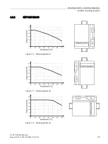 Предварительный просмотр 33 страницы Siemens SITOP PSU3800 12 V/20 A User Manual