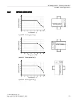 Предварительный просмотр 35 страницы Siemens SITOP PSU3800 12 V/20 A User Manual