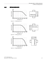 Предварительный просмотр 37 страницы Siemens SITOP PSU3800 12 V/20 A User Manual