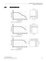 Предварительный просмотр 45 страницы Siemens SITOP PSU3800 12 V/20 A User Manual