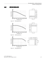 Предварительный просмотр 47 страницы Siemens SITOP PSU3800 12 V/20 A User Manual