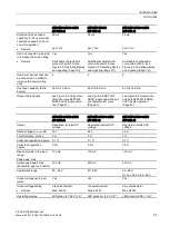 Предварительный просмотр 57 страницы Siemens SITOP PSU3800 12 V/20 A User Manual