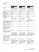 Предварительный просмотр 58 страницы Siemens SITOP PSU3800 12 V/20 A User Manual