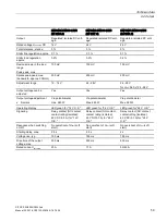 Предварительный просмотр 59 страницы Siemens SITOP PSU3800 12 V/20 A User Manual