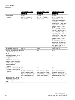 Предварительный просмотр 60 страницы Siemens SITOP PSU3800 12 V/20 A User Manual