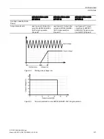 Предварительный просмотр 61 страницы Siemens SITOP PSU3800 12 V/20 A User Manual