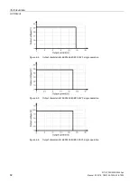 Предварительный просмотр 62 страницы Siemens SITOP PSU3800 12 V/20 A User Manual