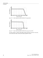 Предварительный просмотр 64 страницы Siemens SITOP PSU3800 12 V/20 A User Manual