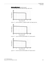 Предварительный просмотр 65 страницы Siemens SITOP PSU3800 12 V/20 A User Manual