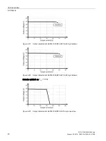 Предварительный просмотр 70 страницы Siemens SITOP PSU3800 12 V/20 A User Manual