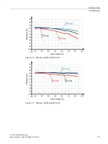 Предварительный просмотр 75 страницы Siemens SITOP PSU3800 12 V/20 A User Manual