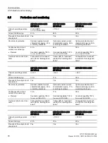 Предварительный просмотр 78 страницы Siemens SITOP PSU3800 12 V/20 A User Manual