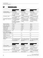 Предварительный просмотр 80 страницы Siemens SITOP PSU3800 12 V/20 A User Manual