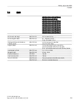 Предварительный просмотр 89 страницы Siemens SITOP PSU3800 12 V/20 A User Manual