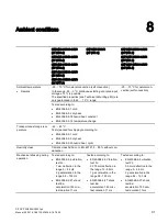 Предварительный просмотр 91 страницы Siemens SITOP PSU3800 12 V/20 A User Manual