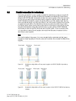 Предварительный просмотр 95 страницы Siemens SITOP PSU3800 12 V/20 A User Manual