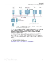 Предварительный просмотр 101 страницы Siemens SITOP PSU3800 12 V/20 A User Manual